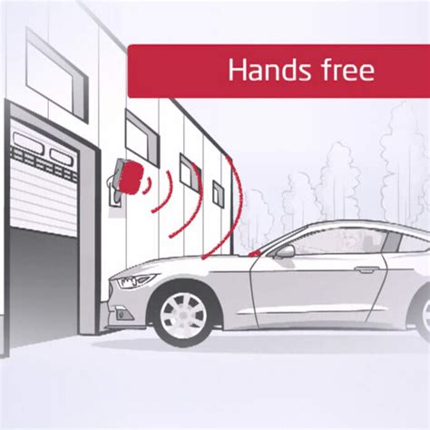 are there rfid readers used on the roads|rfid for gate access control.